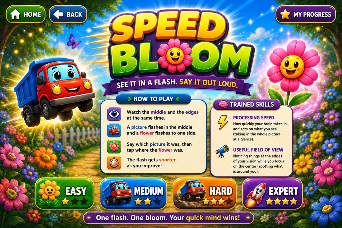 Speed Bloom exercise